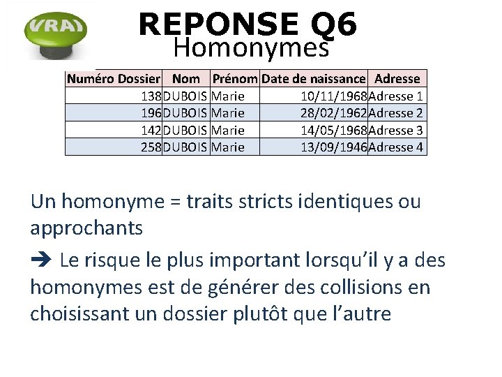 REPONSE Q 6 Homonymes Numéro Dossier Nom Prénom Date de naissance Adresse 138 DUBOIS REPONSE Q 6 Homonymes Numéro Dossier Nom Prénom Date de naissance Adresse 138 DUBOIS