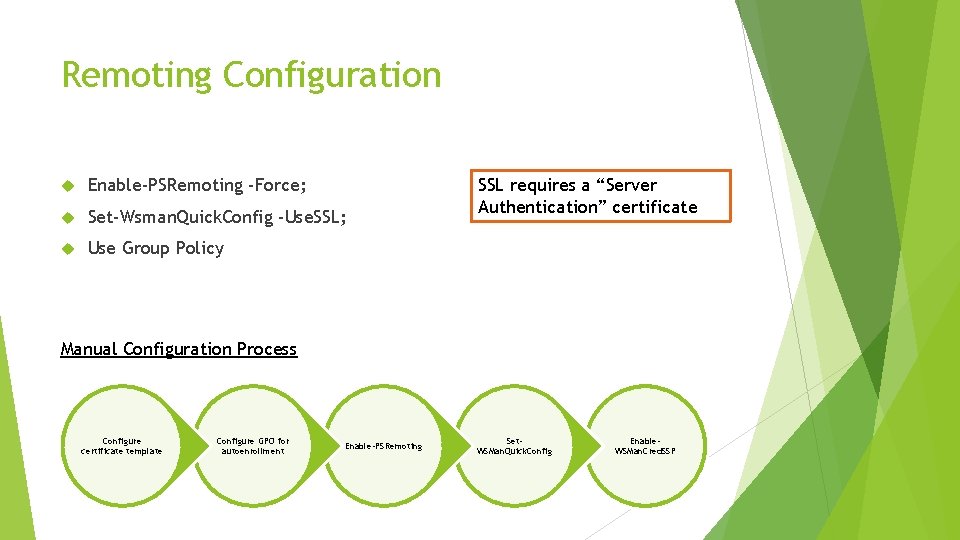 Remoting Configuration Enable-PSRemoting -Force; Set-Wsman. Quick. Config -Use. SSL; Use Group Policy SSL requires