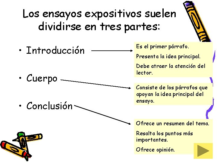 Los ensayos expositivos suelen dividirse en tres partes: • Introducción • Cuerpo • Conclusión