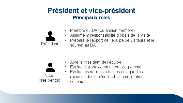 Président et vice-président Principaux rôles Président Viceprésident(s) • • • Membre du BA (ou