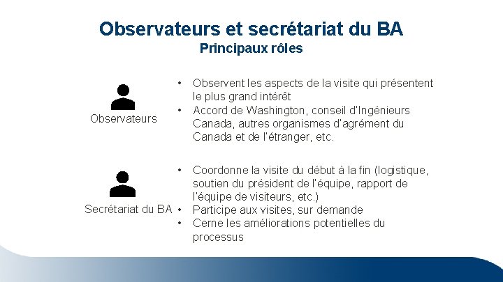 Observateurs et secrétariat du BA Principaux rôles • Observateurs • • Secrétariat du BA