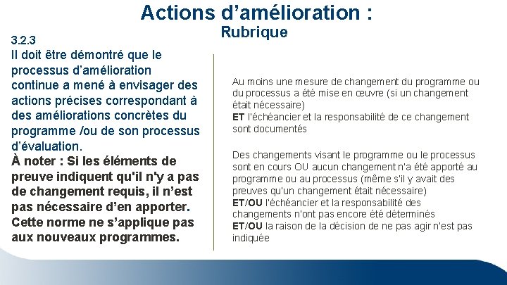  Actions d’amélioration : 3. 2. 3 Il doit être démontré que le processus