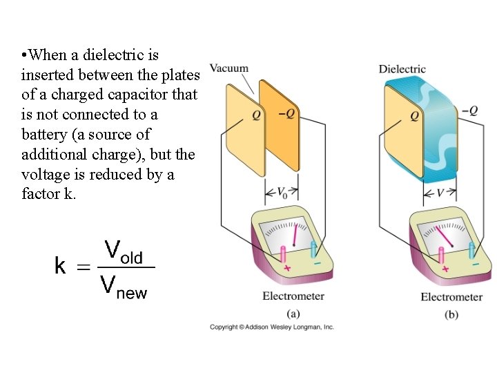 • When a dielectric is inserted between the plates of a charged capacitor • When a dielectric is inserted between the plates of a charged capacitor