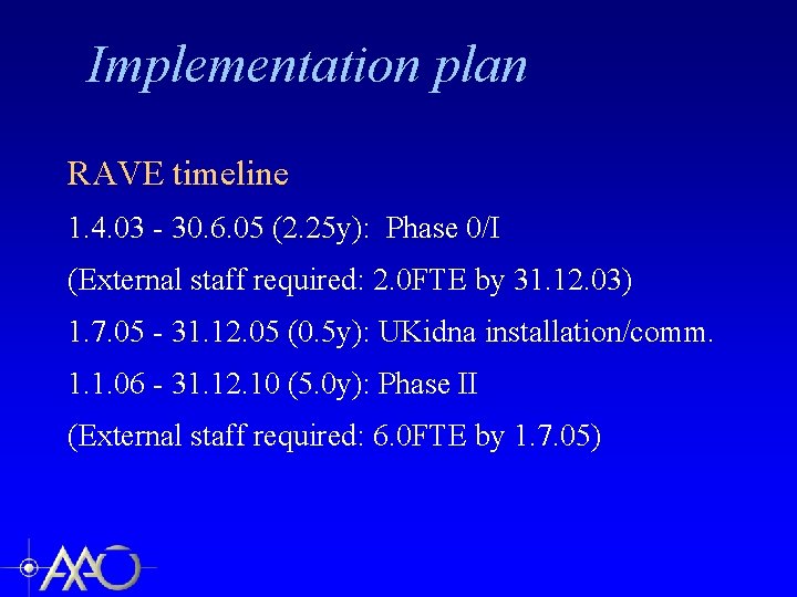 Implementation plan RAVE timeline 1. 4. 03 - 30. 6. 05 (2. 25 y):
