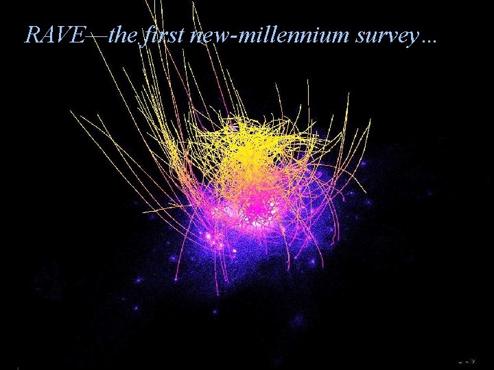 RAVE—the first new-millennium survey… 