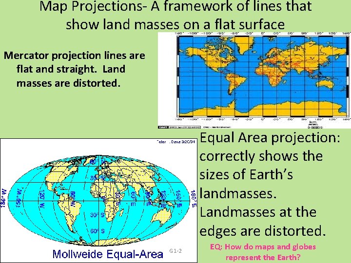 Map Projections- A framework of lines that show land masses on a flat surface