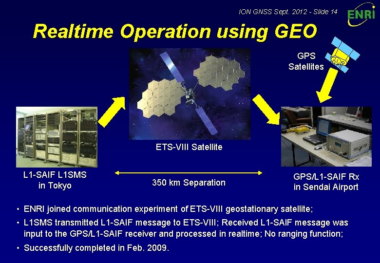 ION GNSS Sept. 2012 - Slide 14 Realtime Operation using GEO GPS Satellites ETS-VIII