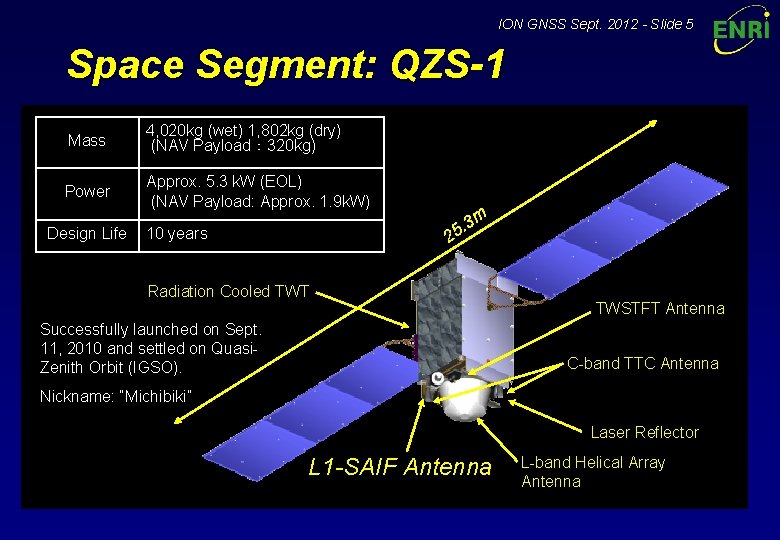 ION GNSS Sept. 2012 - Slide 5 Space Segment: QZS-1 Mass 4, 020 kg