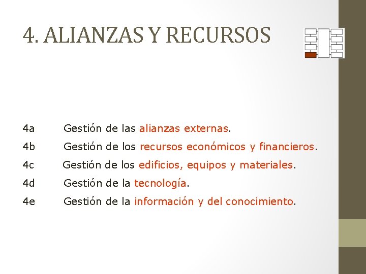 4. ALIANZAS Y RECURSOS 4 a Gestión de las alianzas externas. 4 b Gestión