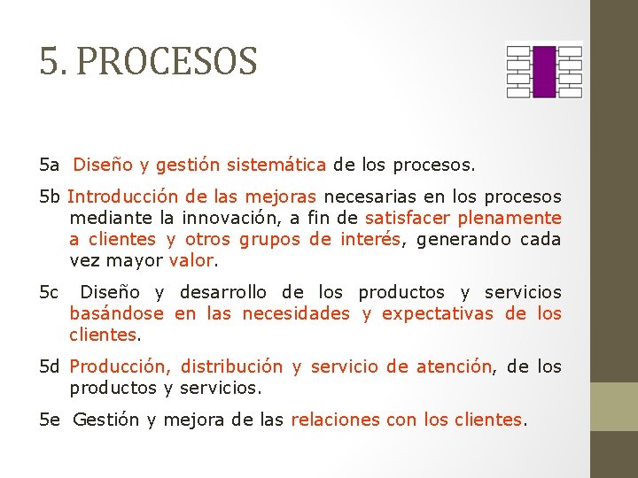 5. PROCESOS 5 a Diseño y gestión sistemática de los procesos. 5 b Introducción
