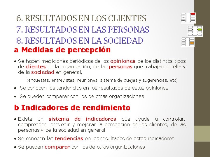 6. RESULTADOS EN LOS CLIENTES 7. RESULTADOS EN LAS PERSONAS 8. RESULTADOS EN LA