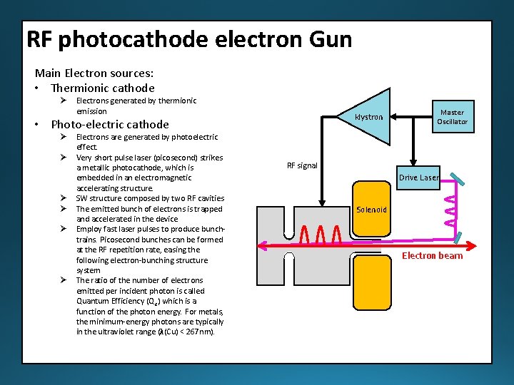 RF photocathode electron Gun Main Electron sources: • Thermionic cathode Ø Electrons generated by