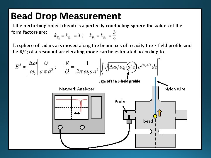 Bead Drop Measurement If the perturbing object (bead) is a perfectly conducting sphere the