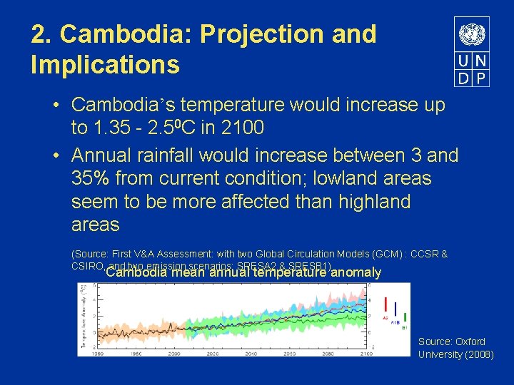 2. Cambodia: Projection and Implications • Cambodia’s temperature would increase up to 1. 35