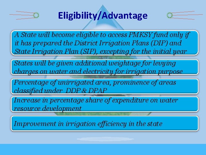 Eligibility/Advantage A State will become eligible to access PMKSY fund only if it has