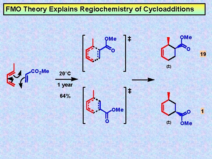 FMO Theory Explains Regiochemistry of Cycloadditions CO 2 Me OMe O O 19 (±)