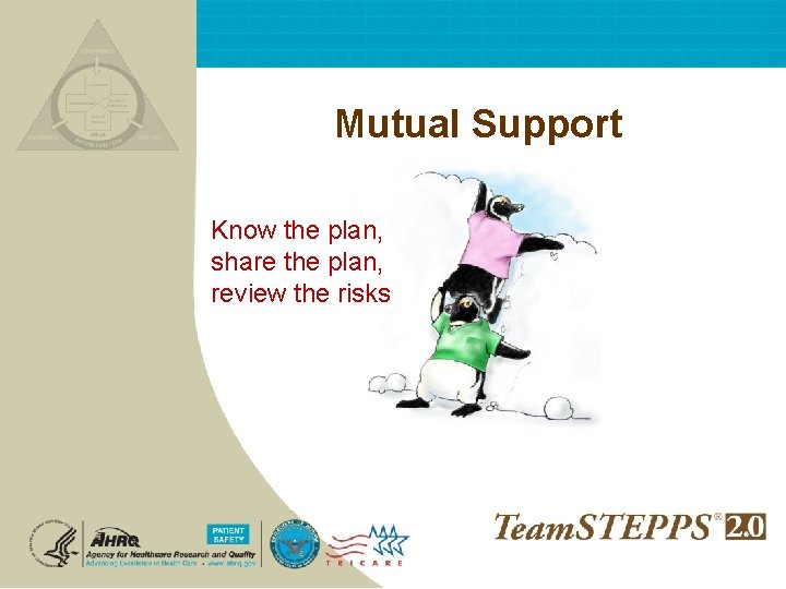 Mutual Support Know the plan, share the plan, review the risks 
