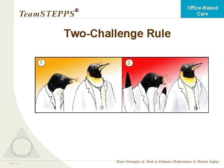 Office-Based Care ® Two-Challenge Rule 1 Mod Page 1 16 05. 2 Page 16