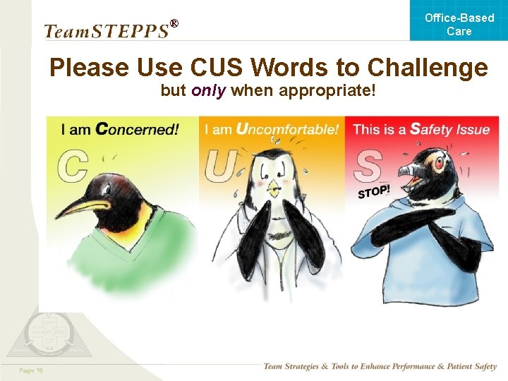 Office-Based Care ® Please Use CUS Words to Challenge but only when appropriate! Mod