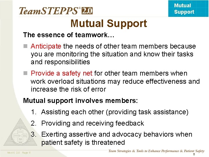 Mutual Support The essence of teamwork… n Anticipate the needs of other team members