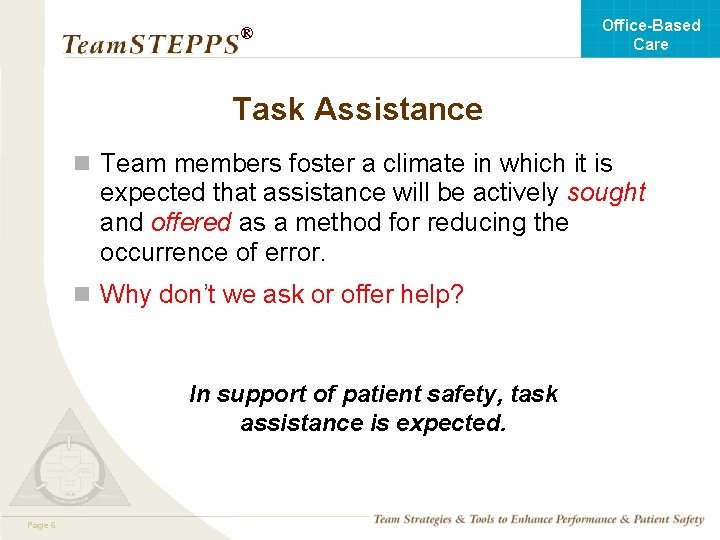 Office-Based Care ® Task Assistance n Team members foster a climate in which it
