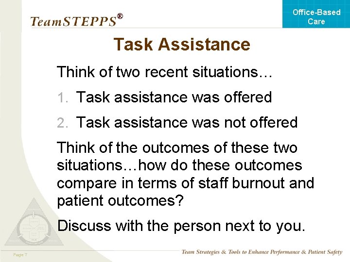 Office-Based Care ® Task Assistance Think of two recent situations… 1. Task assistance was