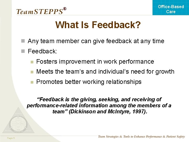 Office-Based Care ® What Is Feedback? n Any team member can give feedback at
