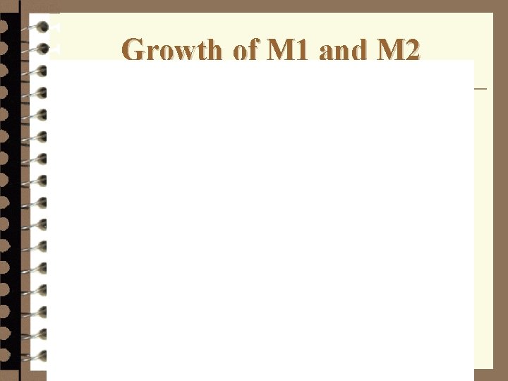 Growth of M 1 and M 2 