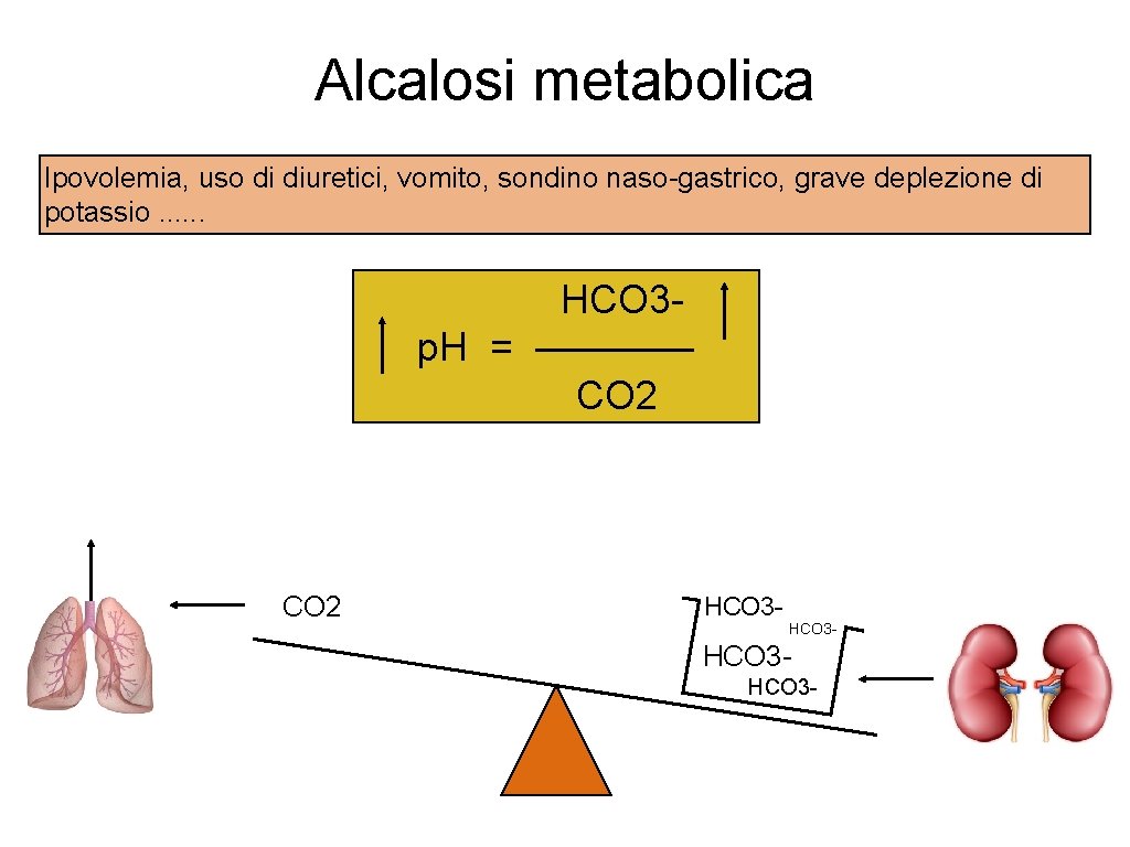 Alcalosi metabolica Ipovolemia, uso di diuretici, vomito, sondino naso-gastrico, grave deplezione di potassio. .