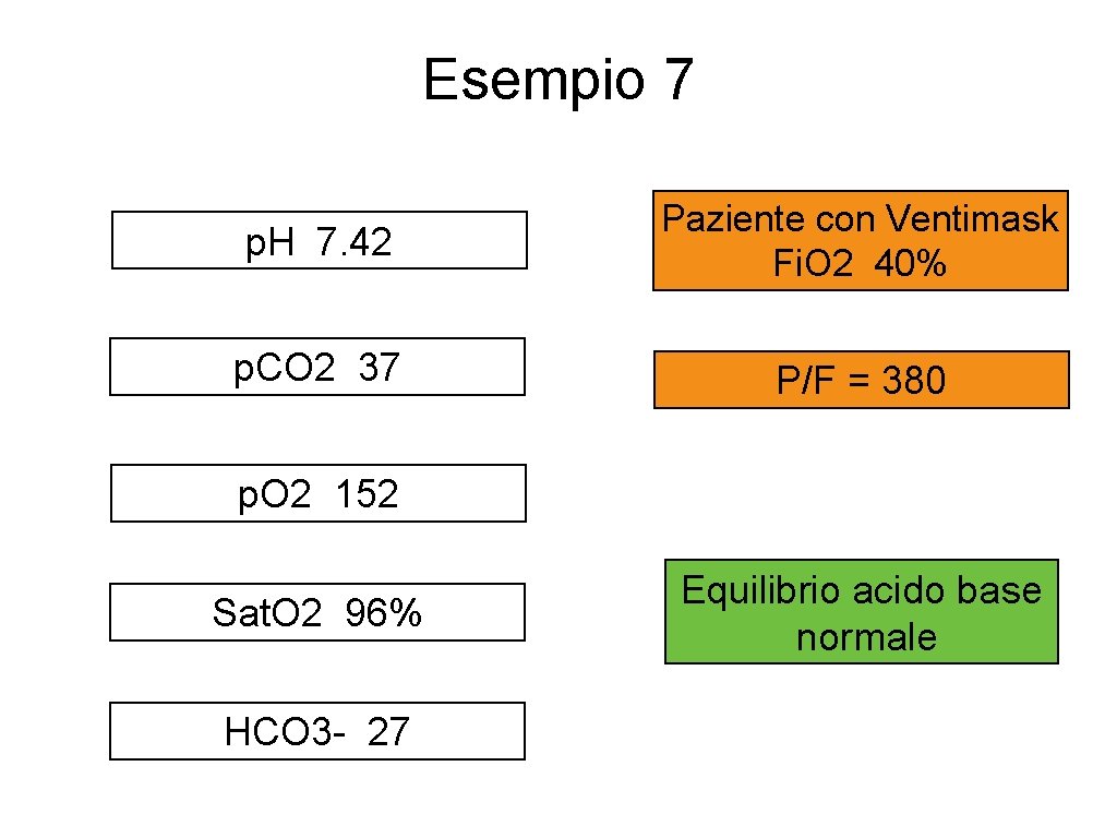 Esempio 7 p. H 7. 42 Paziente con Ventimask Fi. O 2 40% p.