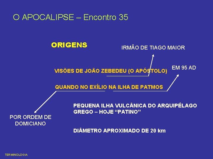 O APOCALIPSE – Encontro 35 ORIGENS IRMÃO DE TIAGO MAIOR VISÕES DE JOÃO ZEBEDEU