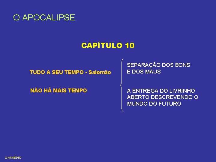 O APOCALIPSE CAPÍTULO 10 TUDO A SEU TEMPO - Salomão NÃO HÁ MAIS TEMPO