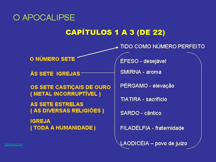 O APOCALIPSE CAPÍTULOS 1 A 3 (DE 22) TIDO COMO NÚMERO PERFEITO O NÚMERO