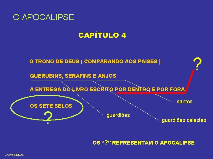 O APOCALIPSE CAPÍTULO 4 ? O TRONO DE DEUS ( COMPARANDO AOS PAISES )