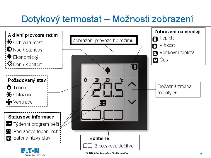 Dotykový termostat – Možnosti zobrazení Aktivní provozní režim Ochrana mráz Zobrazení provozního režimu Noc