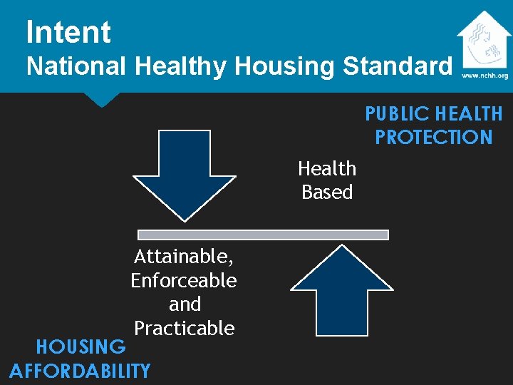 Intent National Healthy Housing Standard PUBLIC HEALTH PROTECTION Health Based Attainable, Enforceable and Practicable