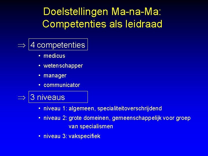 Doelstellingen Ma-na-Ma: Competenties als leidraad 4 competenties • medicus • wetenschapper • manager •