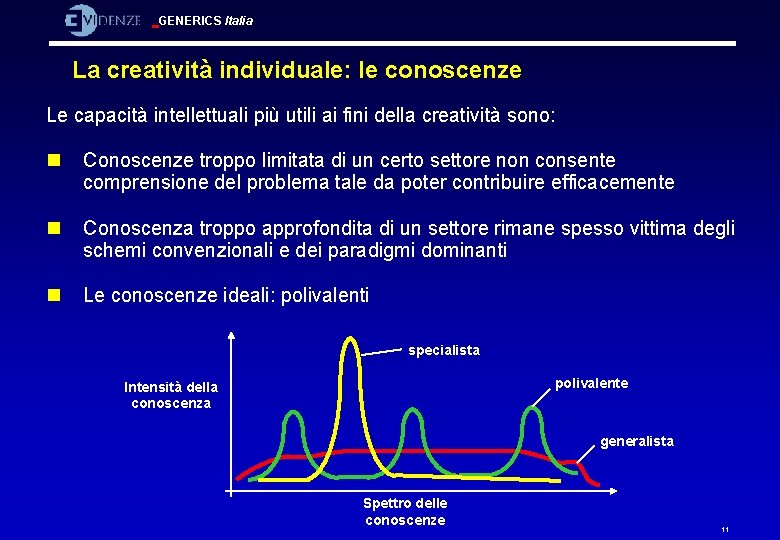 GENERICS Italia La creatività individuale: le conoscenze Le capacità intellettuali più utili ai fini