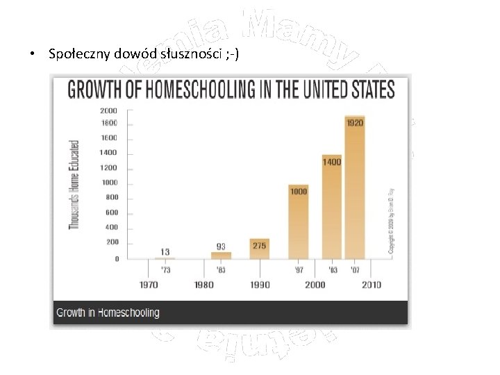  • Społeczny dowód słuszności ; -) 