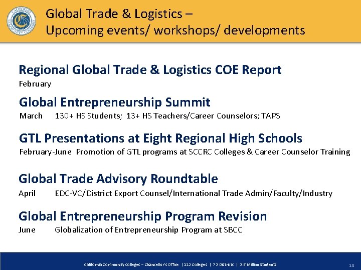 Global Trade & Logistics – Upcoming events/ workshops/ developments Regional Global Trade & Logistics