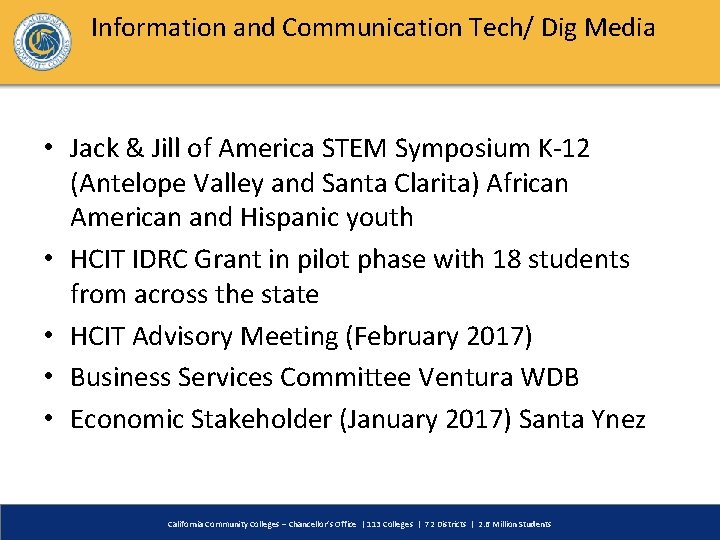 Information and Communication Tech/ Dig Media • Jack & Jill of America STEM Symposium