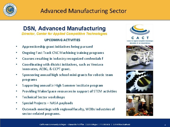 Advanced Manufacturing Sector DSN, Advanced Manufacturing Director, Center for Applied Competitive Technologies UPCOMING ACTIVITIES