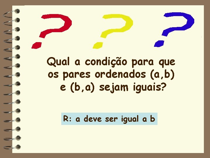 Qual a condição para que os pares ordenados (a, b) e (b, a) sejam