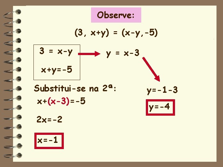 Observe: (3, x+y) = (x-y, -5) 3 = x-y y = x-3 x+y=-5 Substitui-se