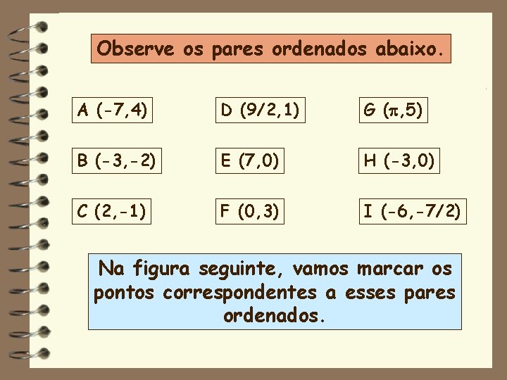 Observe os pares ordenados abaixo. A (-7, 4) D (9/2, 1) G (p, 5)