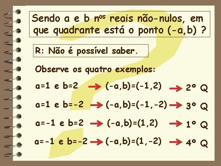 Sendo a e b nos reais não-nulos, em que quadrante está o ponto (-a,