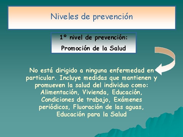 Niveles de prevención 1º nivel de prevención: Promoción de la Salud No está dirigido