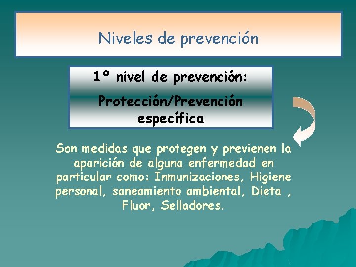 Niveles de prevención 1º nivel de prevención: Protección/Prevención específica Son medidas que protegen y