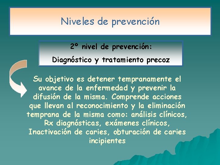 Niveles de prevención 2º nivel de prevención: Diagnóstico y tratamiento precoz Su objetivo es