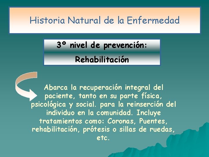Historia Natural de la Enfermedad 3º nivel de prevención: Rehabilitación Abarca la recuperación integral